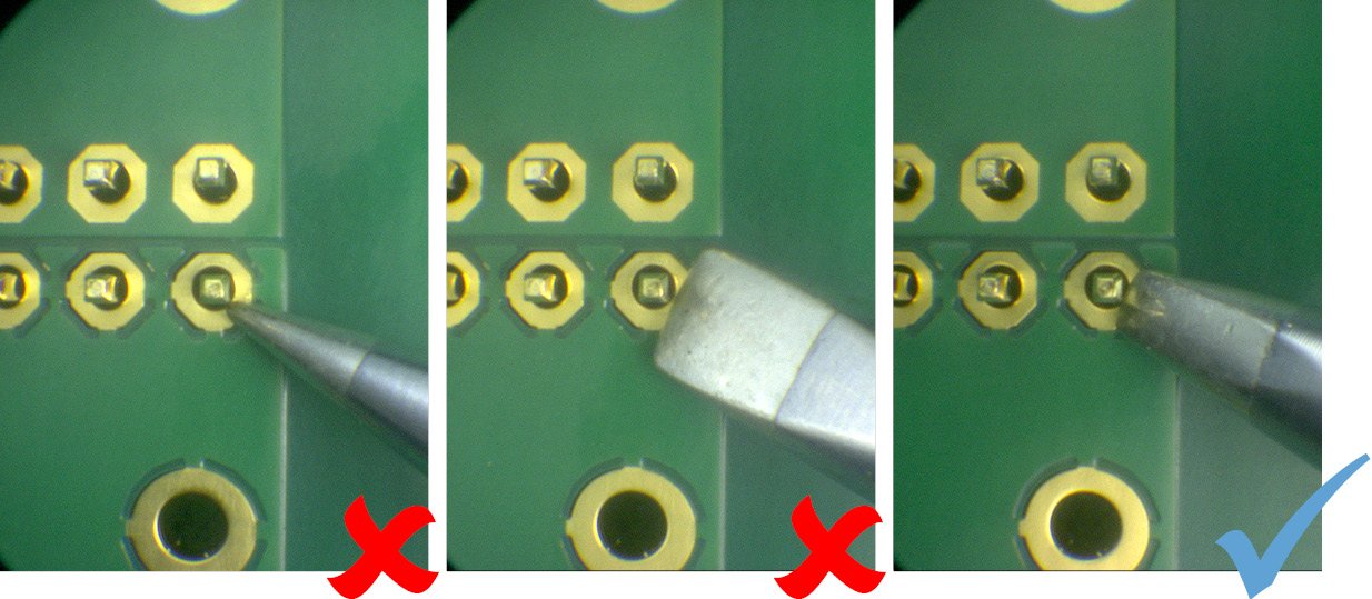The correct soldering tip for the solder joint: If the tip is too small, the energy transfer is unfavorable (left), if the tips are too large, components or solder resist can be damaged (center), with the correct soldering tip (right), the ideal joint is created